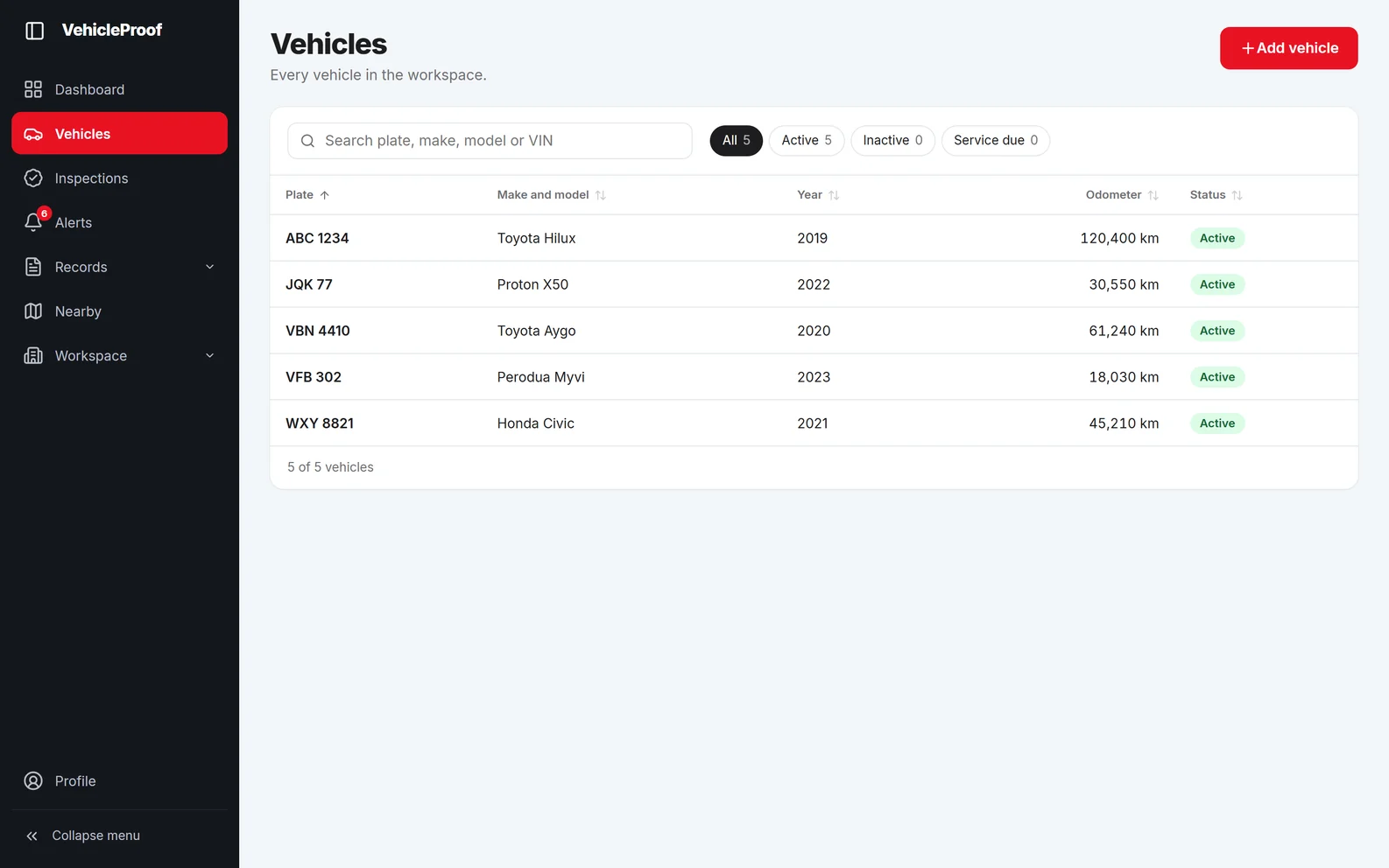 Every vehicle in a searchable table with year, odometer and status